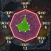 ���������꡼ No.035�Υ���ͥ������ / ���⳦�ﵭ�ǥ���������5�ס���˥åȰ����˴ؤ�륷���ƥ�֥���鳦�ס֥����ƥ೦�פξܺ٤��������������Ȳ�����֤ˤǤ��뿷���ʿ��Ȥȼ�²�����餫��