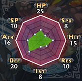 ���������꡼ No.037�Υ���ͥ������ / ���⳦�ﵭ�ǥ���������5�ס���˥åȰ����˴ؤ�륷���ƥ�֥���鳦�ס֥����ƥ೦�פξܺ٤��������������Ȳ�����֤ˤǤ��뿷���ʿ��Ȥȼ�²�����餫��