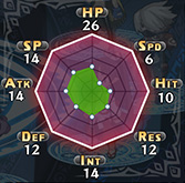 ���������꡼ No.039�Υ���ͥ������ / ���⳦�ﵭ�ǥ���������5�ס���˥åȰ����˴ؤ�륷���ƥ�֥���鳦�ס֥����ƥ೦�פξܺ٤��������������Ȳ�����֤ˤǤ��뿷���ʿ��Ȥȼ�²�����餫��