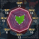 ���������꡼ No.041�Υ���ͥ������ / ���⳦�ﵭ�ǥ���������5�ס���˥åȰ����˴ؤ�륷���ƥ�֥���鳦�ס֥����ƥ೦�פξܺ٤��������������Ȳ�����֤ˤǤ��뿷���ʿ��Ȥȼ�²�����餫��