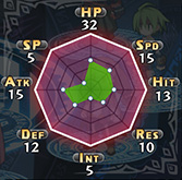 ���������꡼ No.043�Υ���ͥ������ / ���⳦�ﵭ�ǥ���������5�ס���˥åȰ����˴ؤ�륷���ƥ�֥���鳦�ס֥����ƥ೦�פξܺ٤��������������Ȳ�����֤ˤǤ��뿷���ʿ��Ȥȼ�²�����餫��