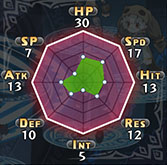 ���������꡼ No.045�Υ���ͥ������ / ���⳦�ﵭ�ǥ���������5�ס���˥åȰ����˴ؤ�륷���ƥ�֥���鳦�ס֥����ƥ೦�פξܺ٤��������������Ȳ�����֤ˤǤ��뿷���ʿ��Ȥȼ�²�����餫��