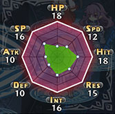 ���������꡼ No.047�Υ���ͥ������ / ���⳦�ﵭ�ǥ���������5�ס���˥åȰ����˴ؤ�륷���ƥ�֥���鳦�ס֥����ƥ೦�פξܺ٤��������������Ȳ�����֤ˤǤ��뿷���ʿ��Ȥȼ�²�����餫��