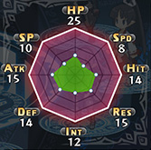 ���������꡼ No.049�Υ���ͥ������ / ���⳦�ﵭ�ǥ���������5�ס���˥åȰ����˴ؤ�륷���ƥ�֥���鳦�ס֥����ƥ೦�פξܺ٤��������������Ȳ�����֤ˤǤ��뿷���ʿ��Ȥȼ�²�����餫��