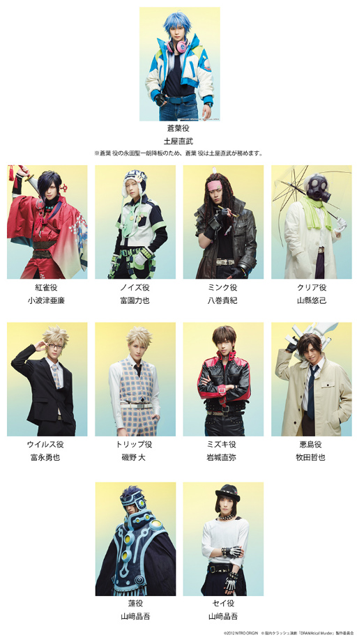 ���������꡼ No.007�Υ���ͥ������ / �Υ��󥿥ӥ塼�ϴѤ��ͤ�Ǿ�ߤ����˲������뵤�����Ǻ�äƤ��ޤ���Ǿ�⥯��å������DRAMAtical Murder�ץե�å���Хå��ؤ��ۤ���ʹ��