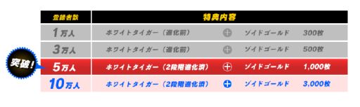 ���������꡼ No.001�Υ���ͥ������ / ��ZOIDS Material Hunters�׻�����Ͽ�Ԥ�5���ͤ����ˡ���ŵ����󥯥��å�