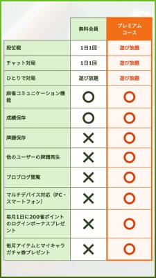 ���������꡼ No.004�Υ���ͥ������ / Fire TV�ǡ֥����ʥ��������饤��פ�Amazon���ץꥹ�ȥ����ۿ�����