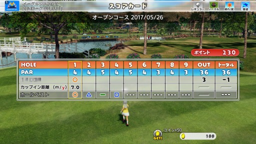 ���������꡼ No.019�Υ���ͥ������ / ������Υץ쥤�䡼�Ȱ��ˡ���������ʬ��­�Ƕ��롪����New �ߤ�ʤ�GOLF�פΥ��������ɥ���饤��ƥ��Ȥ��ݡ���