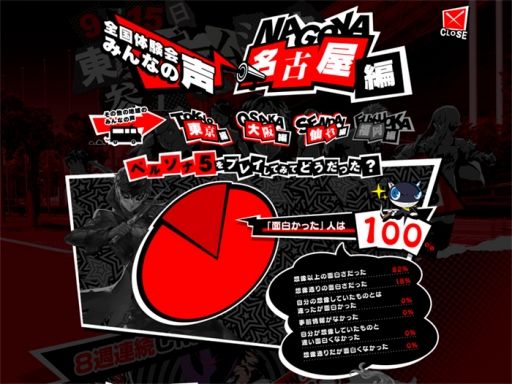 ꡼ No.002Υͥ / ֥ڥ륽5ס8Ϣ³ȥCM6ơȱ¼ ԡɤ