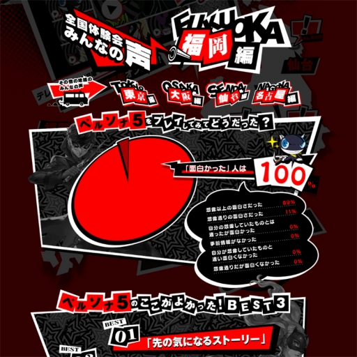 ꡼ No.002 | ֥ڥ륽5פCMֺԡפʡθδۤ