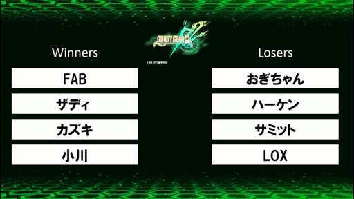꡼ No.008Υͥ / [sai]׽̤ޤȤᡣ3ܤƼԤꤷᥤΡ֥ޥ֥WiiUסGG Xrd REV2סŴ7פǤϥȥåץץ쥤䡼˾夬