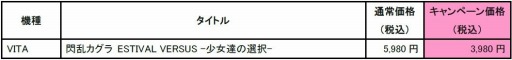꡼ No.002Υͥ / 𥫥 ESTIVAL VERSUSץޥ⡼ɤΤǤ򶥤֤ΰפŤ