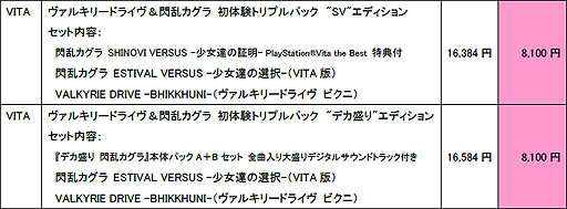 画像ギャラリー No.003のサムネイル画像 / 「閃乱カグラ ESTIVAL VERSUS -少女達の選択-」期間限定セール第2弾がスタート