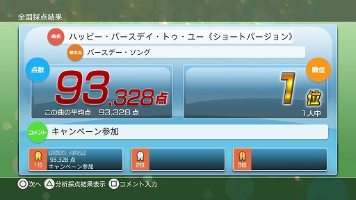 画像ギャラリー No.002のサムネイル画像 / 「JOYSOUND.TV Plus」,5000円分のPSNチケットが当たる“全国採点オンライン”キャンペーンを開催