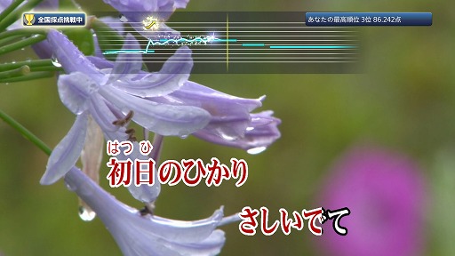 画像ギャラリー No.003のサムネイル画像 / 「JOYSOUND.TV Plus」,5000円分のPSNチケットが当たる“全国採点オンライン”キャンペーンを開催