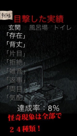 暗闇坂アパート