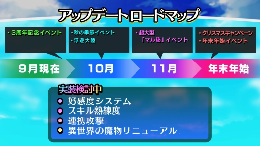 画像ギャラリー No.013のサムネイル画像 / 「かんぱに☆ガールズ」，3周年イベント＆新コンテンツ「浮遊大陸」の情報が公開