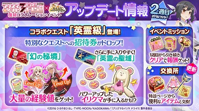 ���������꡼ No.002�Υ���ͥ������ / �֤���Ѥˡ������륺�ס��ȥץꥺ�ޡ������ �ɥ饤!!�����拾��ܤ�������