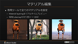 ꡼ No.008 | CEDEC 2014Ͽ󥰥󥸥Mizuchiפ򥷥ꥳ󥹥ȯؤ⡣֤ܼۤ¼̡פΥꥢ륿CGưΥݥȤϡ