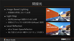 画像集#010のサムネイル/［CEDEC 2014］新世代レンダリングエンジン「Mizuchi」をシリコンスタジオ開発陣が解説。「ほぼ実写」のリアルタイムCGを動かすためのポイントは？