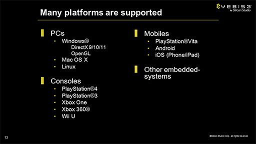 ꡼ No.011Υͥ / GDC 2015Ͽ󥰥󥸥Mizuchiפѹߥɥ륦YEBIS 3פ򥢥ԡ뤷ꥳ󥹥