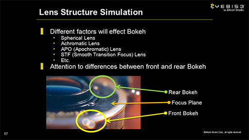 ꡼ No.014Υͥ / GDC 2015Ͽ󥰥󥸥Mizuchiפѹߥɥ륦YEBIS 3פ򥢥ԡ뤷ꥳ󥹥