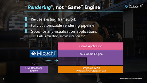 ꡼ No.027Υͥ / GDC 2015Ͽ󥰥󥸥Mizuchiפѹߥɥ륦YEBIS 3פ򥢥ԡ뤷ꥳ󥹥