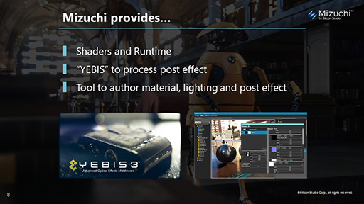 ꡼ No.028Υͥ / GDC 2015Ͽ󥰥󥸥Mizuchiפѹߥɥ륦YEBIS 3פ򥢥ԡ뤷ꥳ󥹥