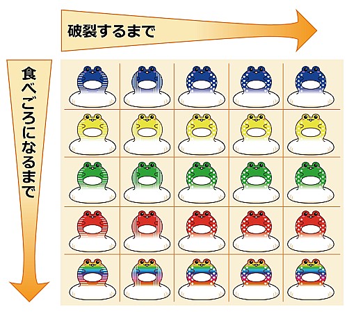 画像集#005のサムネイル/弱肉強食アクション「スネーク&フロッグス」Android向けに配信スタート