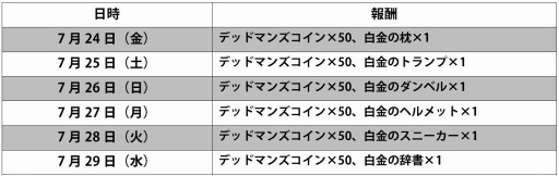 ꡼ No.001 | ֥ǥåɥޥ󥺡륹׿ƥ֥ǥåɥޥ󥮥פꥯȤ