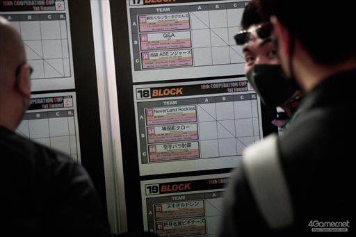 ꡼ No.022 | ֥ȥ꡼ȥեIII 3rd STRIKEפκŵ4ǯ֤衣18󥯡ڥ졼󥫥åסץեȥݡ