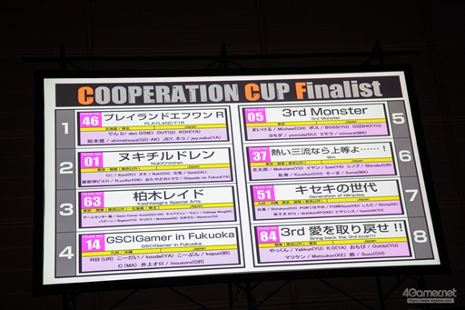 ꡼ No.101 | ֥ȥ꡼ȥեIII 3rd STRIKEפκŵ4ǯ֤衣18󥯡ڥ졼󥫥åסץեȥݡ