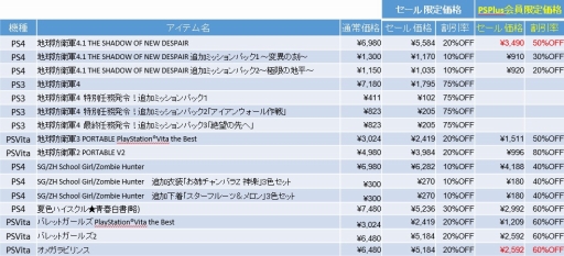 ꡼ No.002 | ǥ꡼ѥ֥å㡼ϵɱҷ4.1פ֥ᥬӥ󥹡פʤɤоݤˤ򳫺