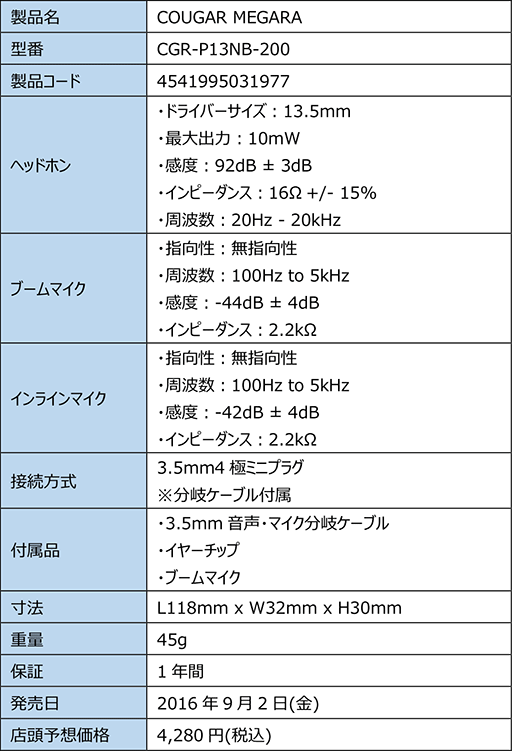 ꡼ No.011Υͥ / إ󥵡PMW3360׺ѤCOUGARޥRevengerפȯ䡣󥤥䡼إåɥåȡMEGARAפƱо