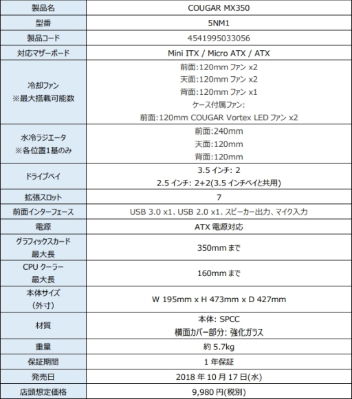 ꡼ No.001Υͥ / ץե졼ǥʤCOUGAR֥ɤΥޡPC5ʤȯ
