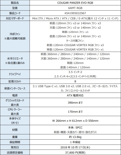 ꡼ No.003Υͥ / ץե졼ǥʤCOUGAR֥ɤΥޡPC5ʤȯ