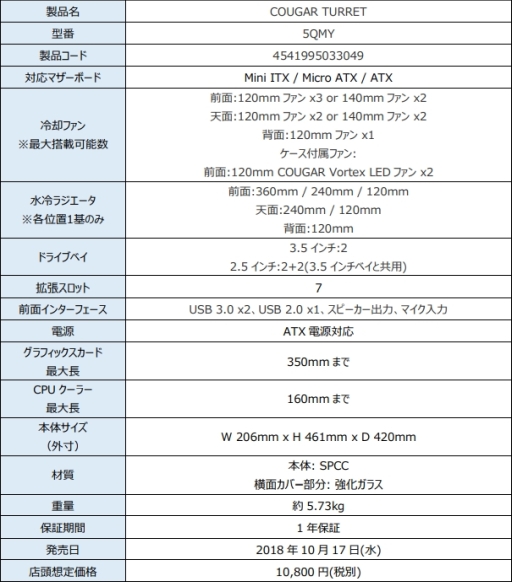 ꡼ No.004Υͥ / ץե졼ǥʤCOUGAR֥ɤΥޡPC5ʤȯ
