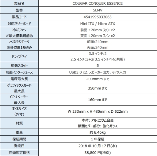 ꡼ No.005Υͥ / ץե졼ǥʤCOUGAR֥ɤΥޡPC5ʤȯ
