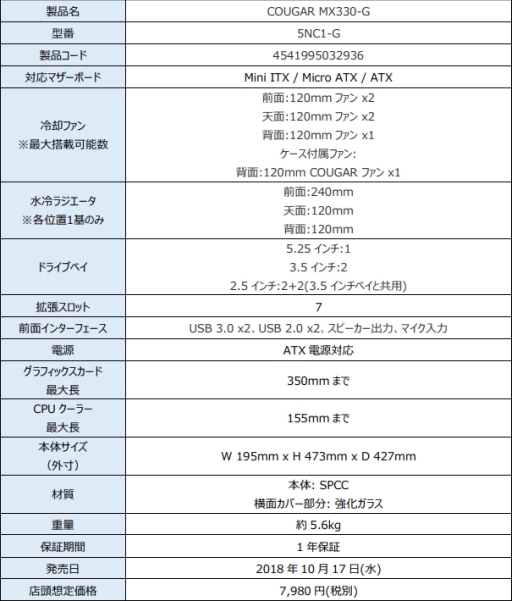 ꡼ No.017Υͥ / ץե졼ǥʤCOUGAR֥ɤΥޡPC5ʤȯ