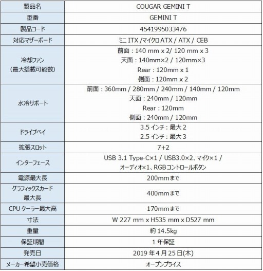 画像ギャラリー No.003のサムネイル画像 / ガラス製サイドパネルが後方に開くCOUGAR製PCケースが発売に。マザーボードメーカー各社のLED同期機能に対応