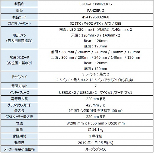 ꡼ No.003 | LEDդեܤCOUGARPCȯˡե륿ȥߥɥ륿2ǥŸ