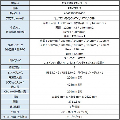 ꡼ No.004 | LEDդեܤCOUGARPCȯˡե륿ȥߥɥ륿2ǥŸ