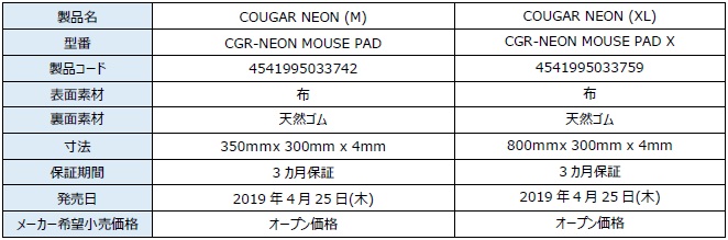 画像集 005 Cougar製ヘッドセット Immersa のスピーカードライバー改善版が4月25日発売 縁が光る布製マウスパッドも同時に 4gamer Net