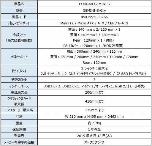 ꡼ No.003Υͥ / եȥѥͥ˥顼LEDΥ饤ۤCOUGARPCȯ
