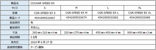 画像ギャラリー No.004のサムネイル画像 / COUGARの布製マウスパッドがモデルチェンジ。SからXLまで4サイズが登場