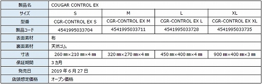 画像ギャラリー No.005のサムネイル画像 / COUGARの布製マウスパッドがモデルチェンジ。SからXLまで4サイズが登場