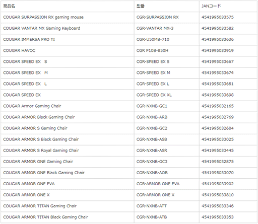 画像ギャラリー No.012のサムネイル画像 / COUGAR製のゲーマー向けデバイス6製品が「リネージュ 2」推奨を取得