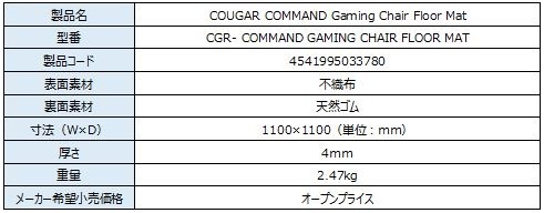 ꡼ No.002 | COUGARΥޡARMOR ONEפ˥ԥ󥯤䥰꡼οо