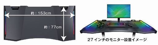 ���������꡼ No.003�Υ���ͥ������ / COUGAR����LED����ߥ͡�����������Υ����ޡ������ǥ�����ȯ���