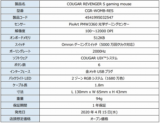 画像ギャラリー No.005のサムネイル画像 / COUGAR製マウス「REVENGER」シリーズ2製品が国内発売
